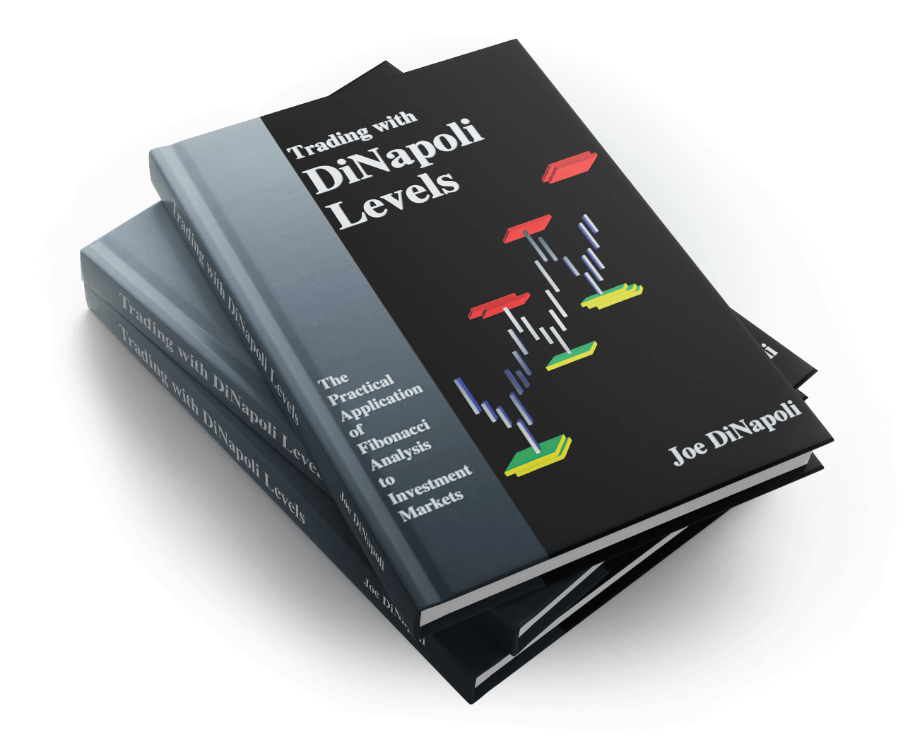 Trading with DiNapoli Levels book